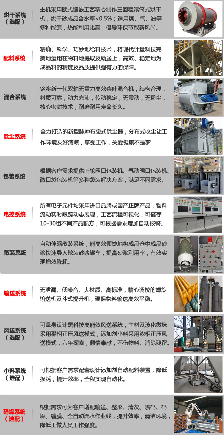 1602645157460429.jpg 石膏砂漿設(shè)備多少錢(qián)一臺(tái)