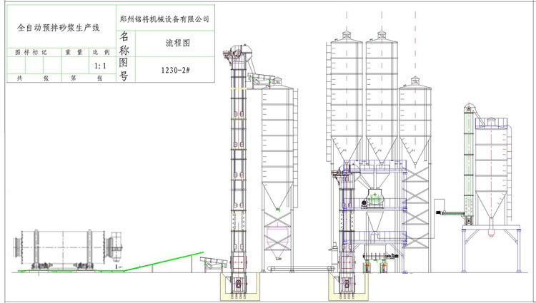 干粉砂漿設(shè)備廠(chǎng)家分享：砂漿設(shè)備不能正常投料的原因